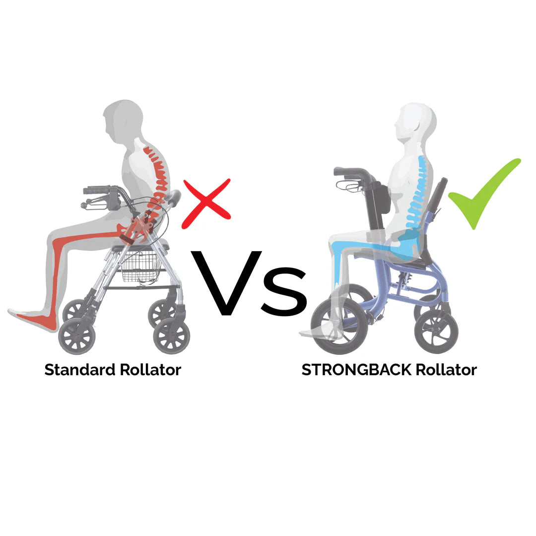 Strongback Mobility Rollator SEATA R0001