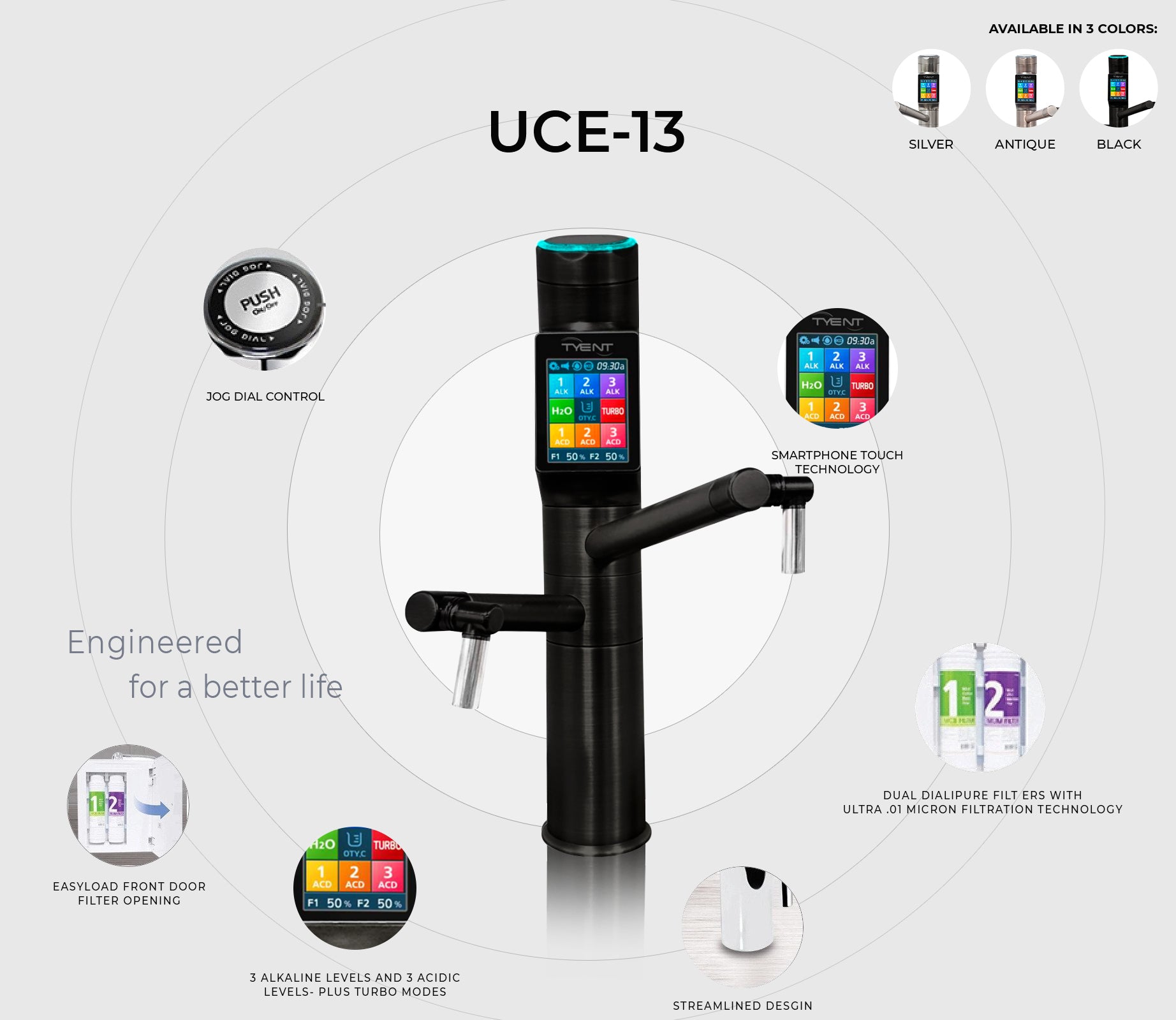 TYENT USA UCE-13 PLUS TURBO WATER IONIZER "Black Edition" 00851613002536