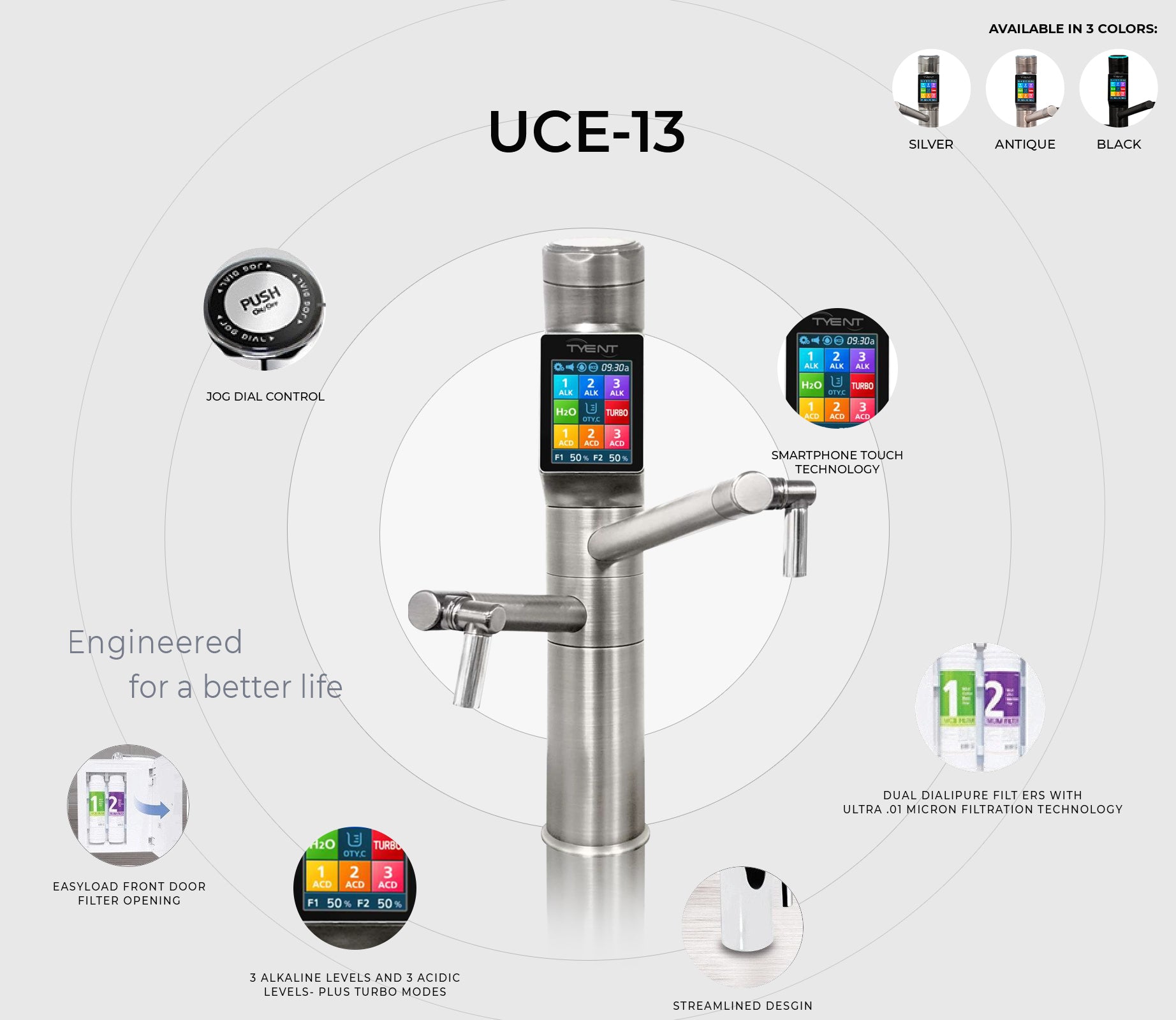 TYENT USA UCE-13 PLUS WATER IONIZER - Satin Silver Luxury Collection 00851613002512