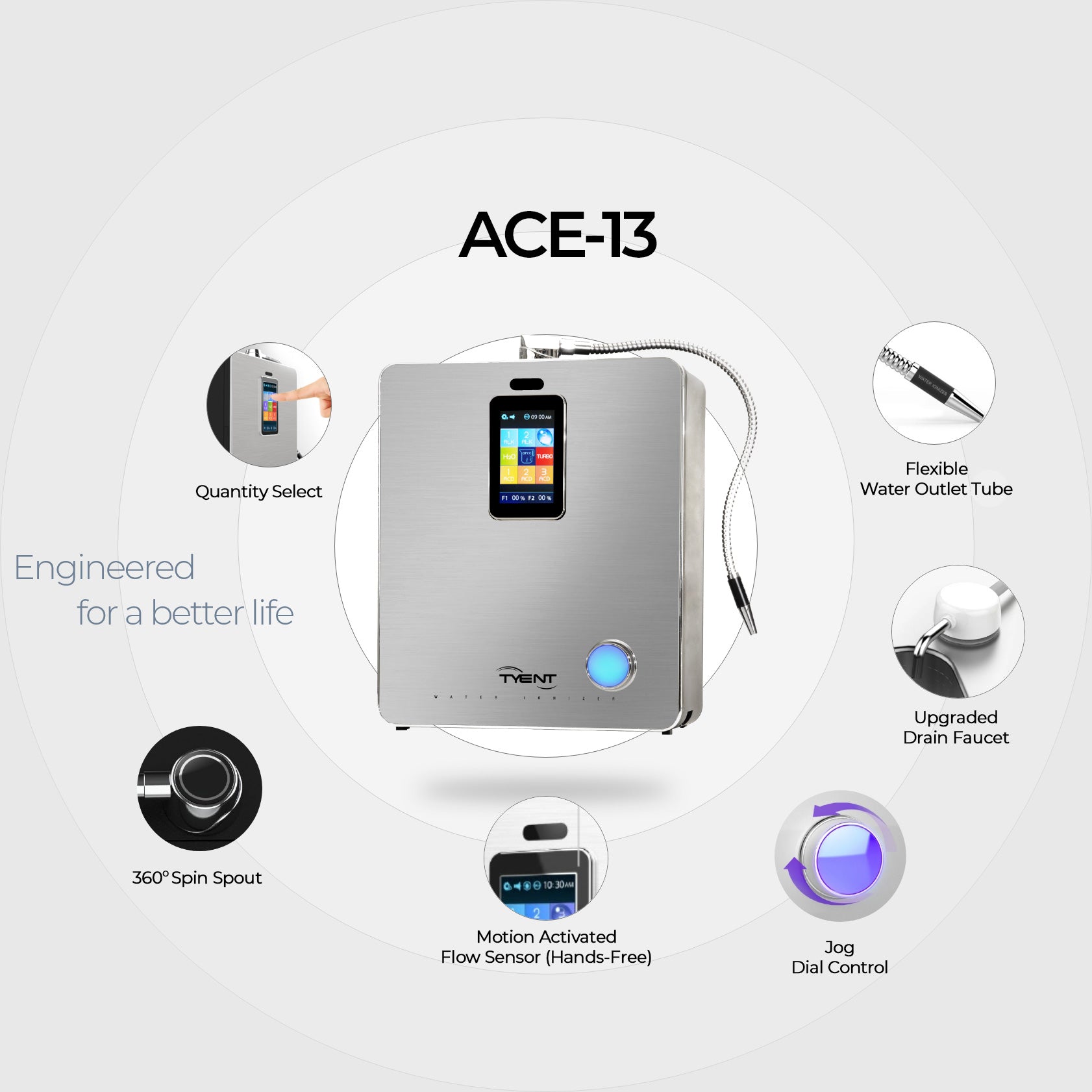 TYENT USA ACE-13 WATER IONIZER 00851613002611