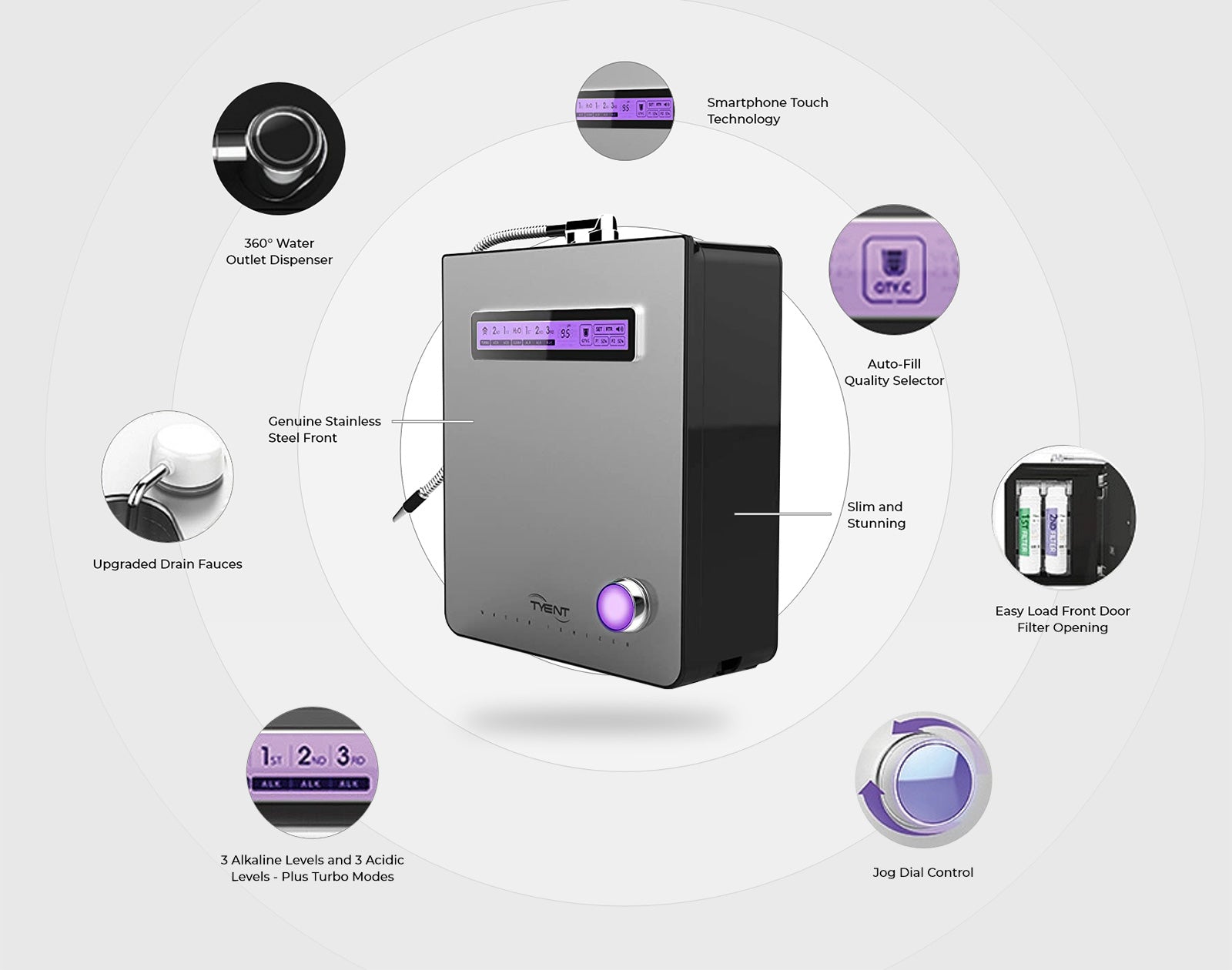 TYENT USA EDGE-9000 WATER IONIZER 00851613002628