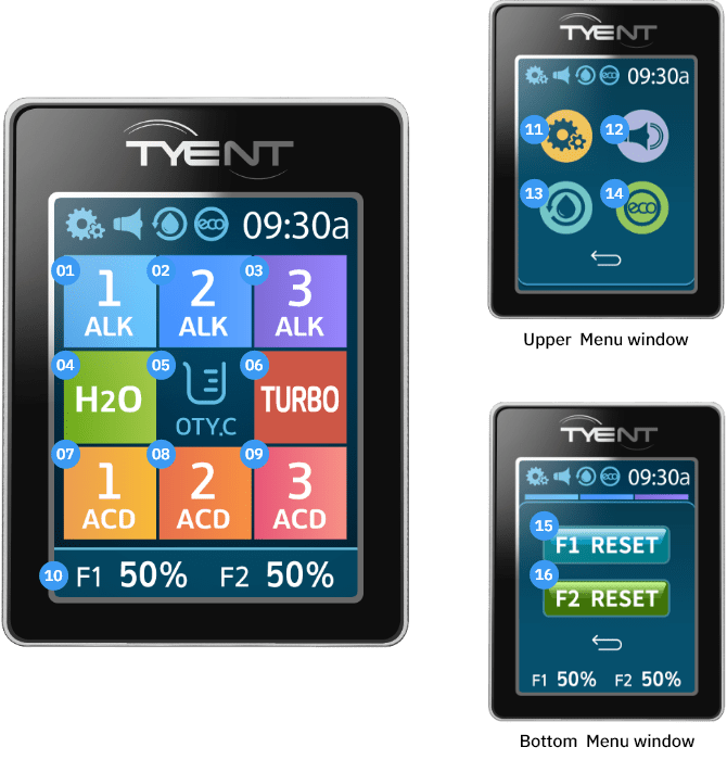 TYENT USA UCE-13 PLUS TURBO WATER IONIZER "Black Edition" 00851613002536