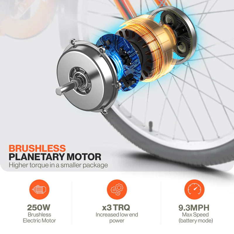 SuperHandy Electric Tricycle GUT162