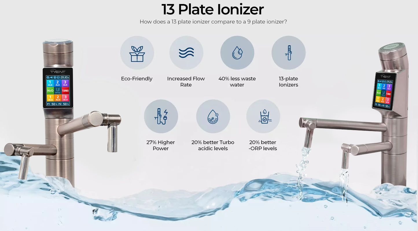 TYENT USA UCE-13 PLUS WATER IONIZER - Antique Bronze Luxury Collection 00851613002529
