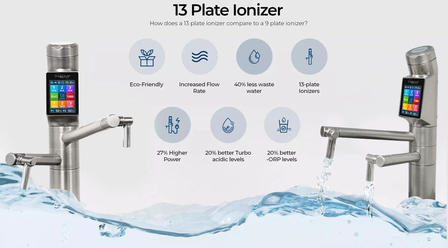 TYENT USA UCE-13 PLUS WATER IONIZER - Satin Silver Luxury Collection 00851613002512