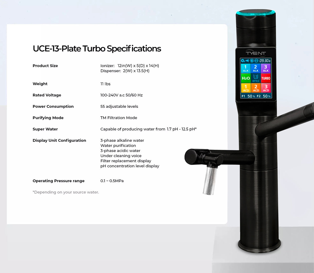 TYENT USA UCE-13 PLUS TURBO WATER IONIZER "Black Edition" 00851613002536